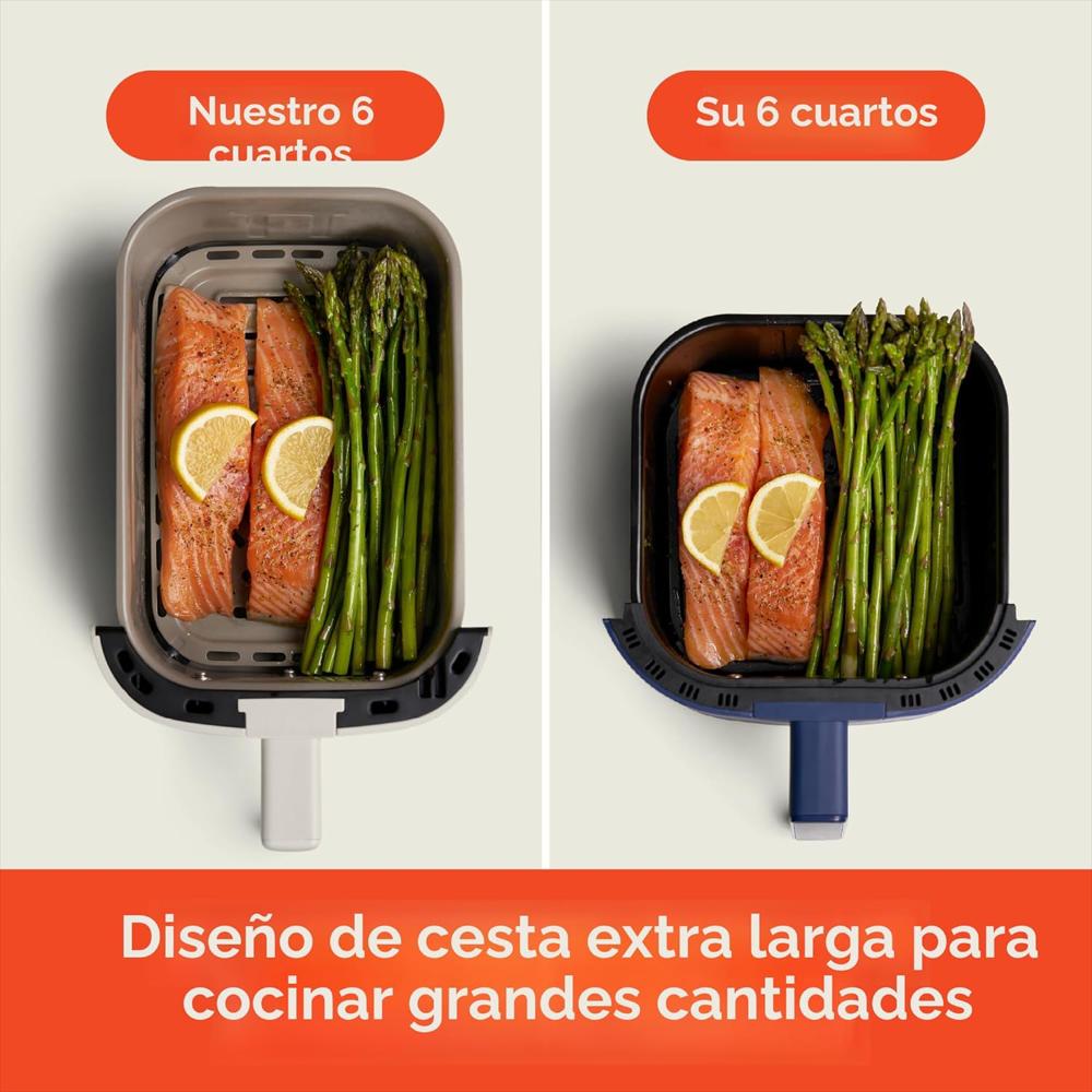 Freidora De Aire Bella 6 Cuartos Diseño Delgado Recubrimiento Cerámico Antiadherente img #3