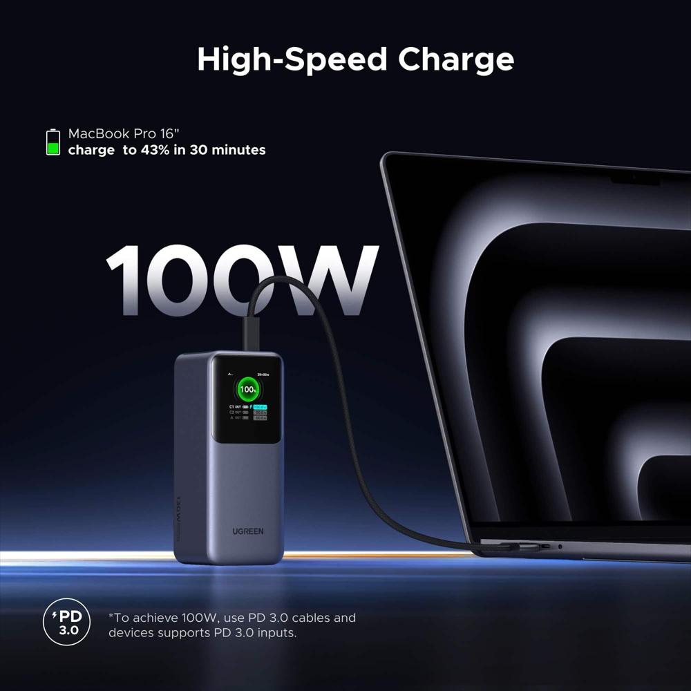 Power Bank Ugreen Nexode 130W 20000Mah Con Pantalla Tft img #3