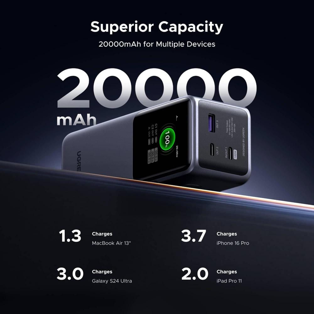 Power Bank Ugreen Nexode 130W 20000Mah Con Pantalla Tft img #4