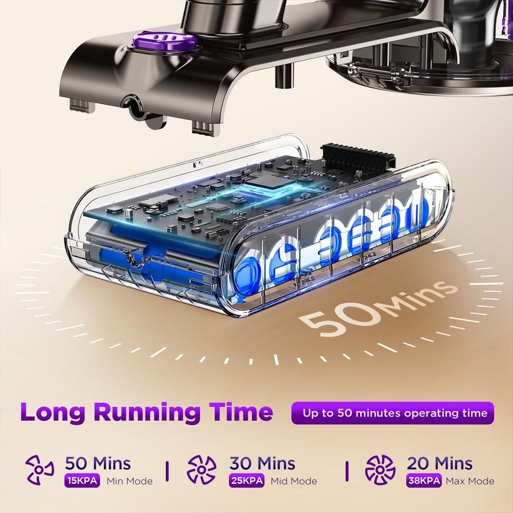 Aspiradora Vertical Kanfuaq Recargable 38 Kpa 2200Mah 50 Minutos img #5