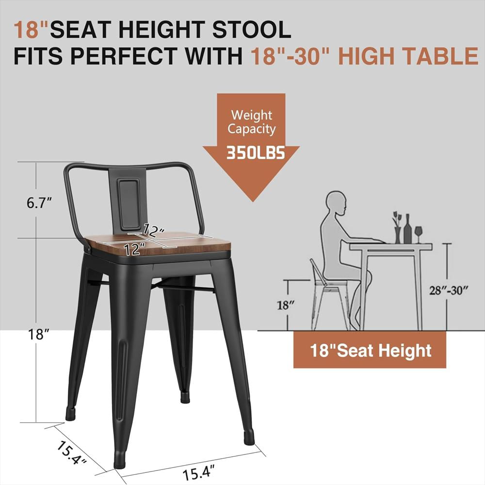Juego De Sillas Bar Changjie Furniture Metal Negro Diseño Industrial 4 Taburetes Con Respaldo Desmontable img #3