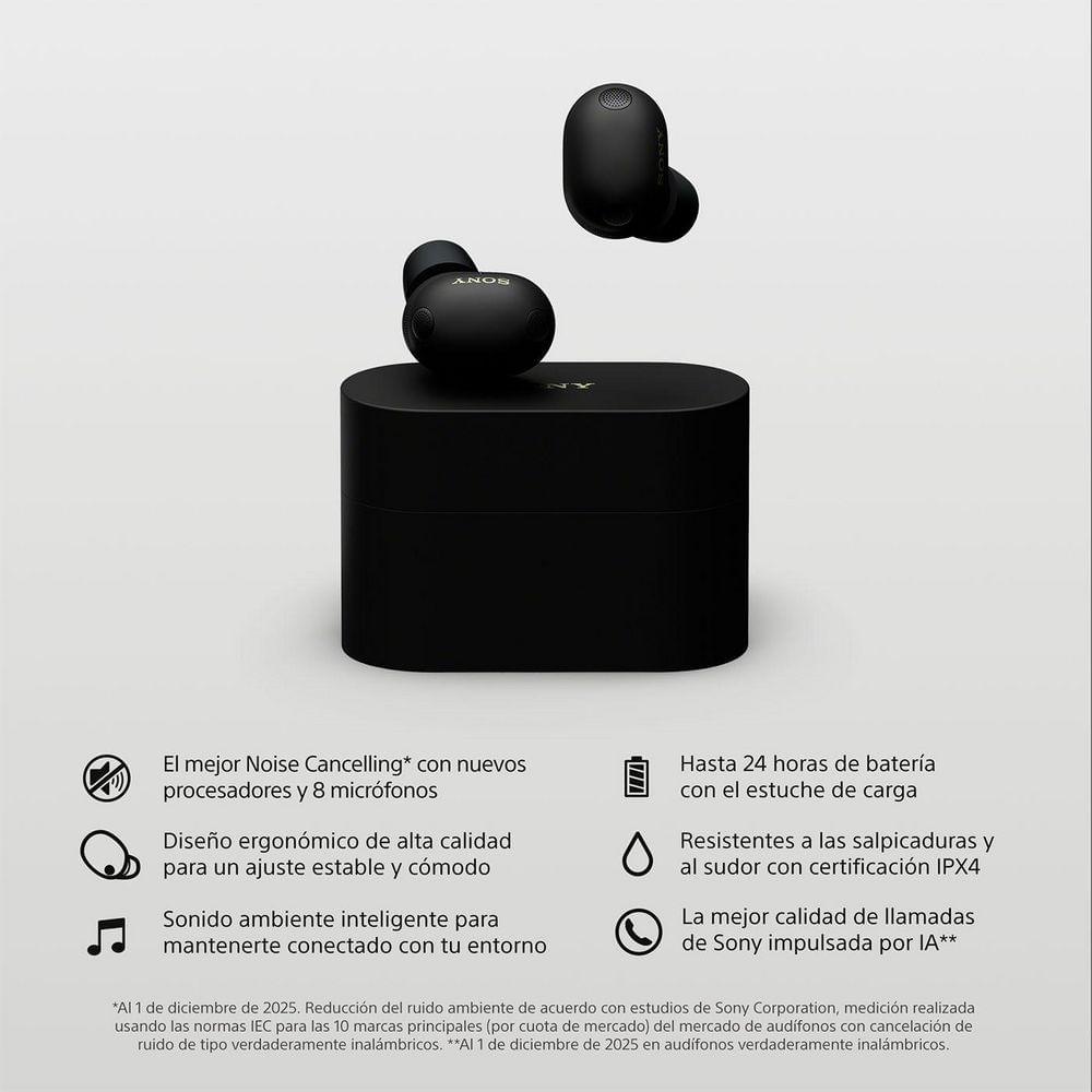 Audifonos Inalámbricos SONY Cancelación de ruido WF1000XM6/B NEGRO img #2