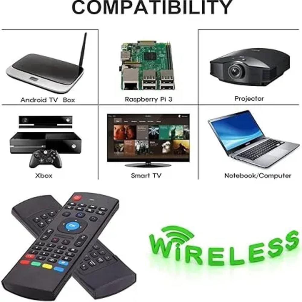 Control Air Fly Mouse img #3