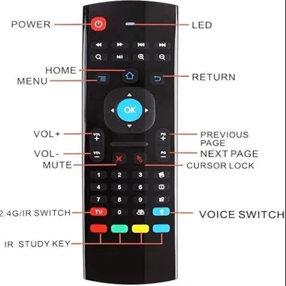 Control Air Fly Mouse img #4