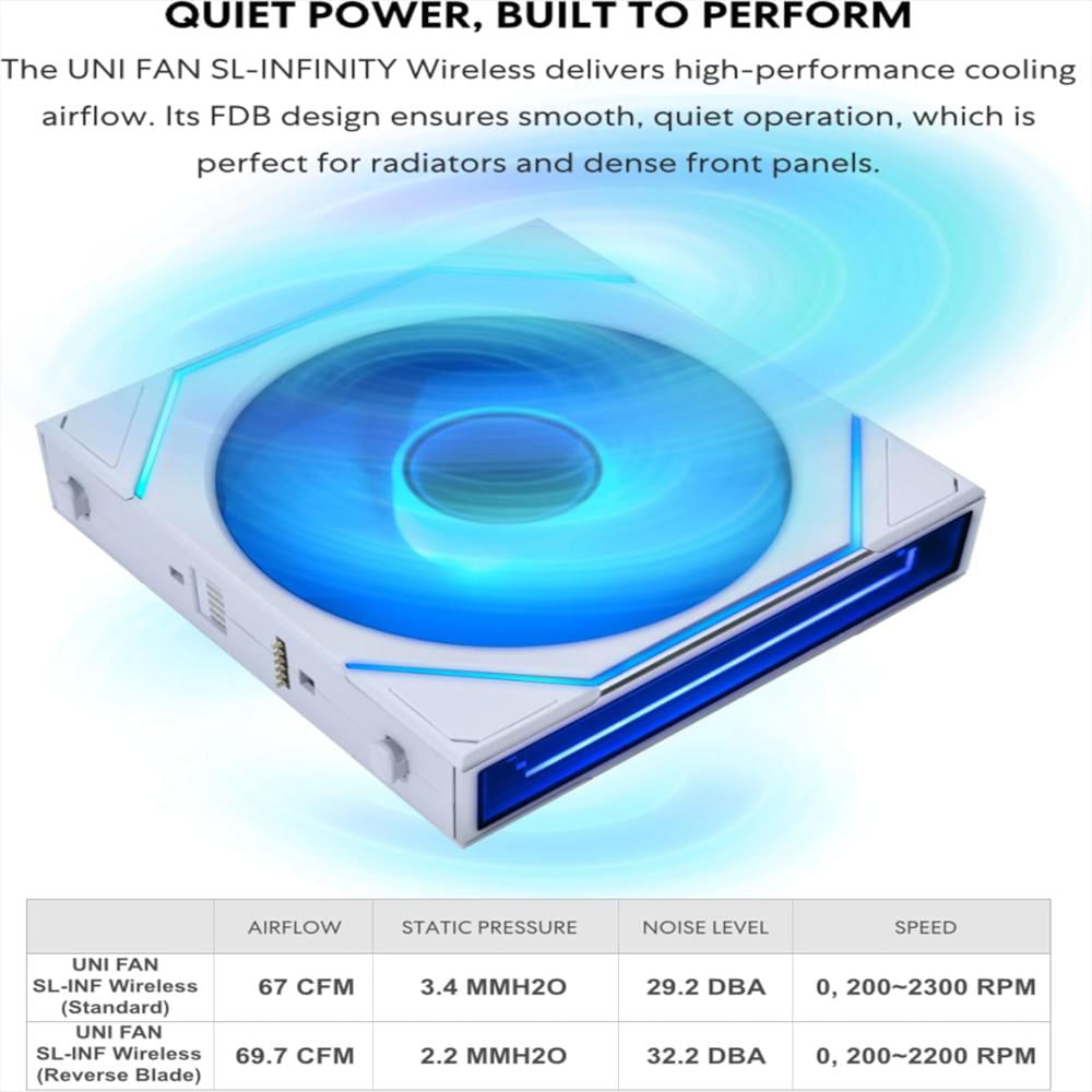 Ventilador Lian Li Uni Fan Sl Infinity Inalámbrico Argb 120 Mm Personalizable img #4