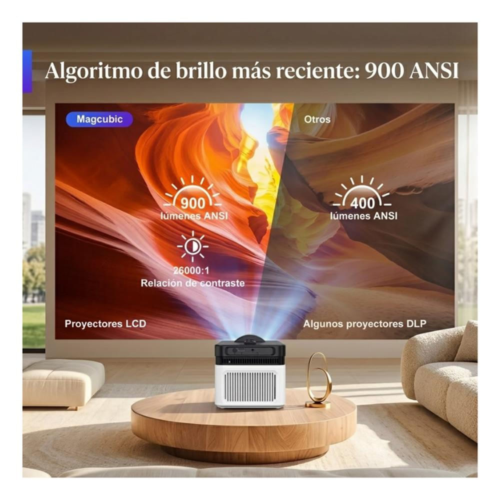Proyector Magcubic Hy450 900 Tiro Corto 4K Android Wifi 6 img #2