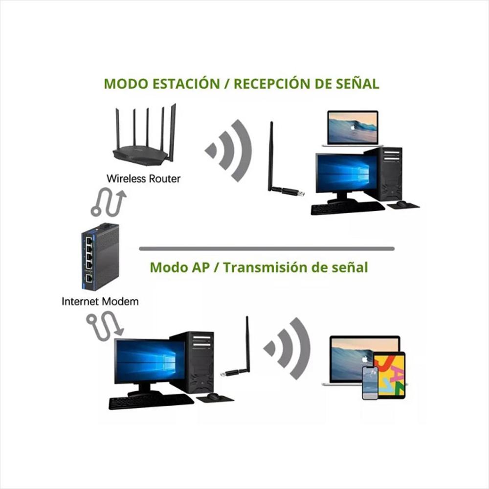 Mini Receptor 2 En 1 Wifi Y Bluetooth Doble Banda img #5