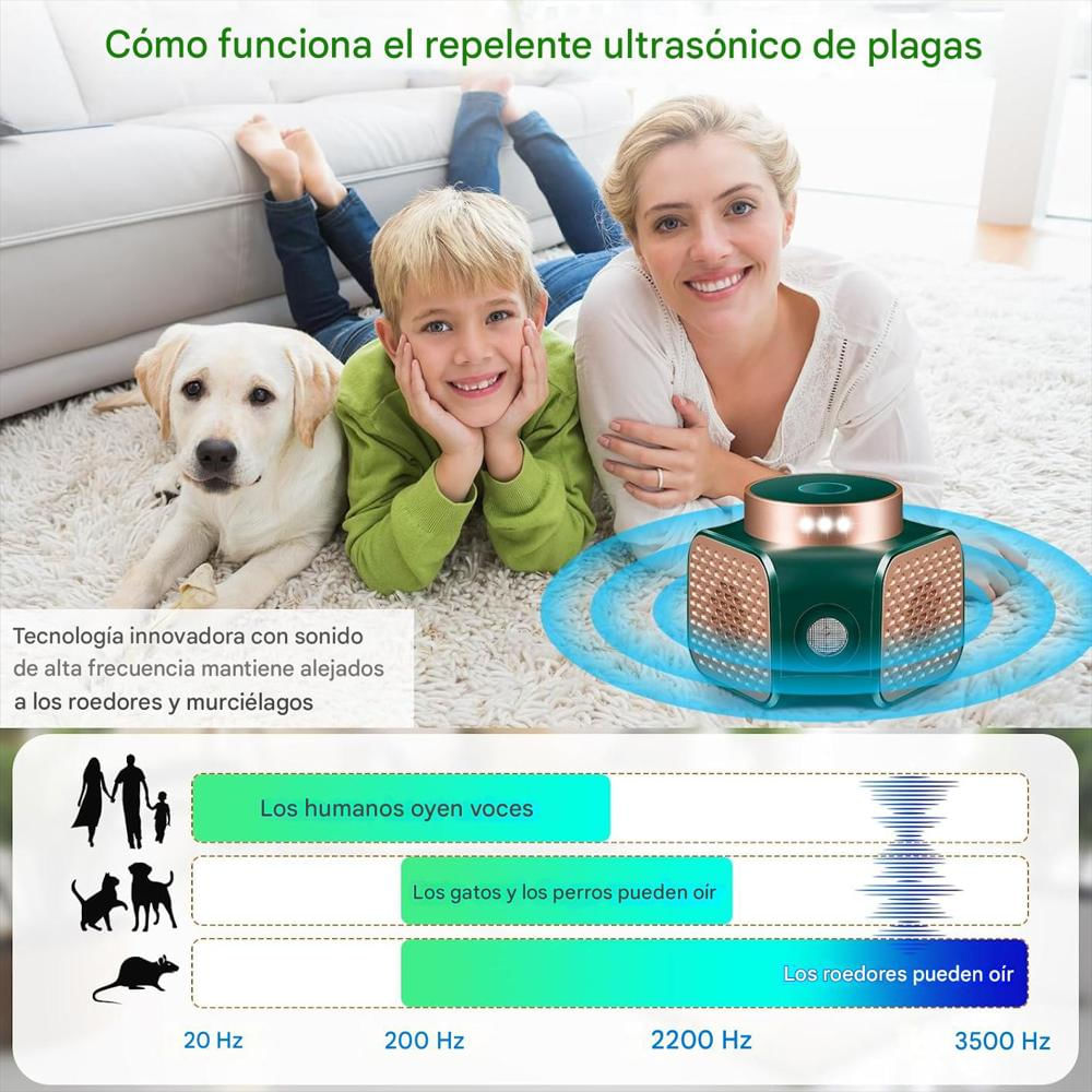 Repelente De Roedores Ultrasónico Con 9 Luces Estroboscópicas img #2