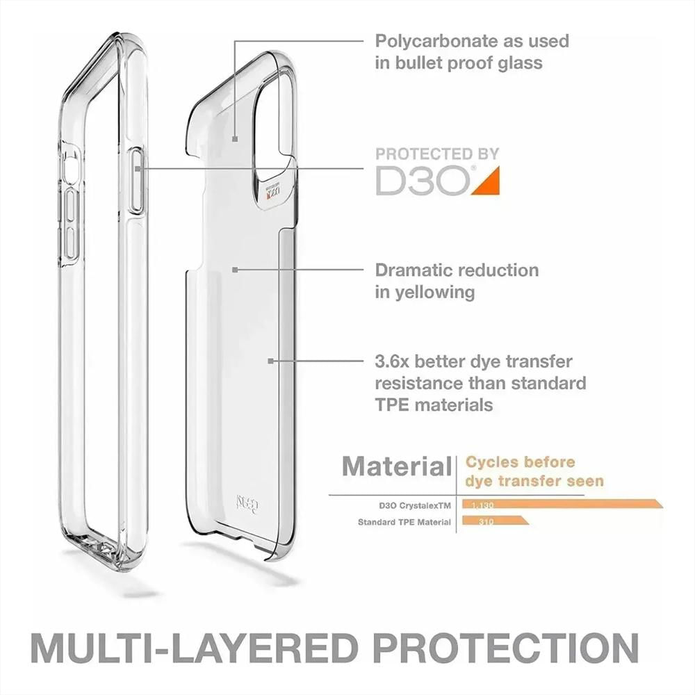Estuche Para Iphone 11 Transparente Gear 4 img #2