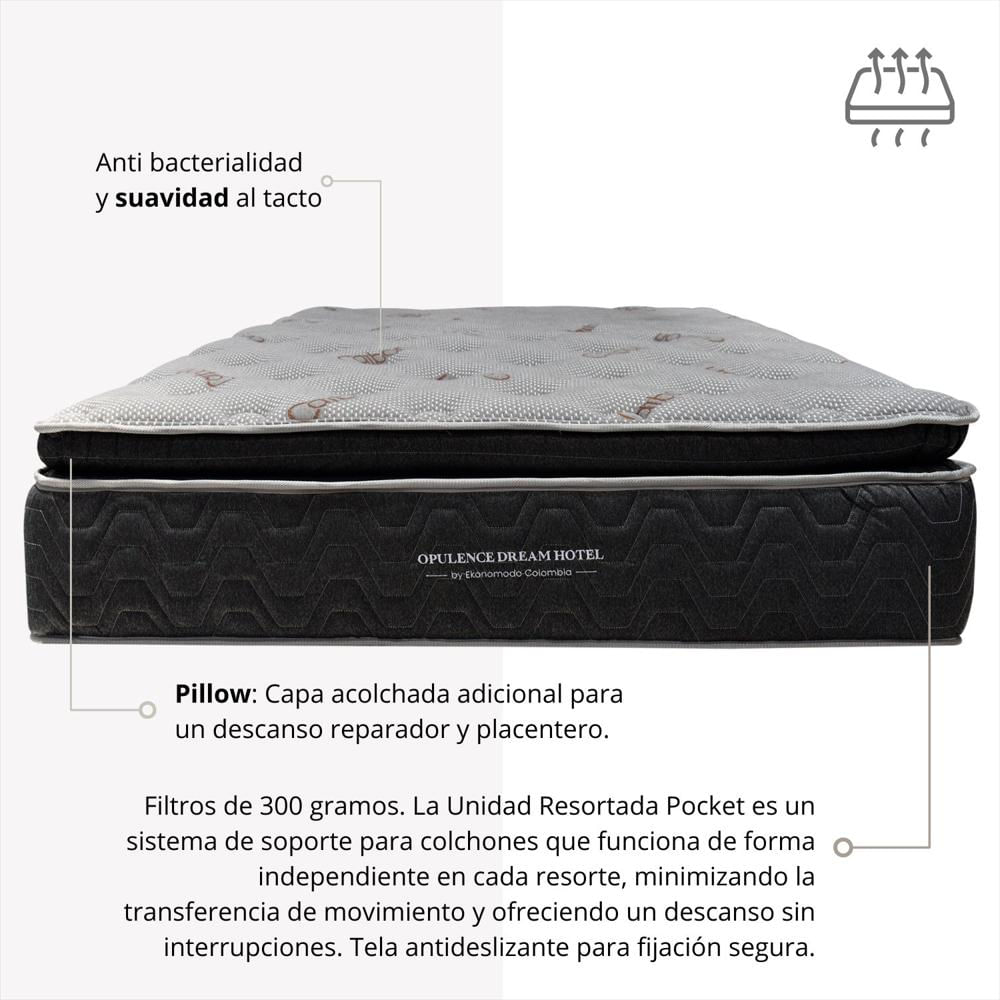 Combo Colchon Master Queen Opulence Pocket Con Un Pillow + Base Cama Gris 160 X 190 img #4