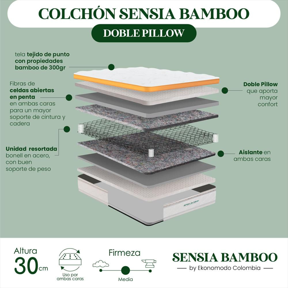 Combo Colchon Premium Queen Sensia Bamboo Con Dos Pillow + Base Cama Gris 160 X 190 img #4
