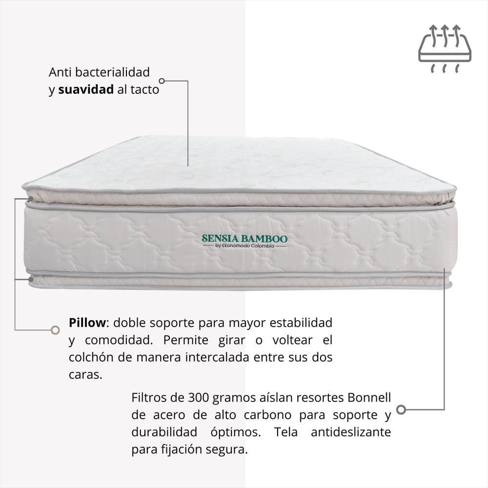 Combo Colchon Premium King Sensia Bamboo Con Dos Pillow + Base Cama Gris 200 X 200 img #3