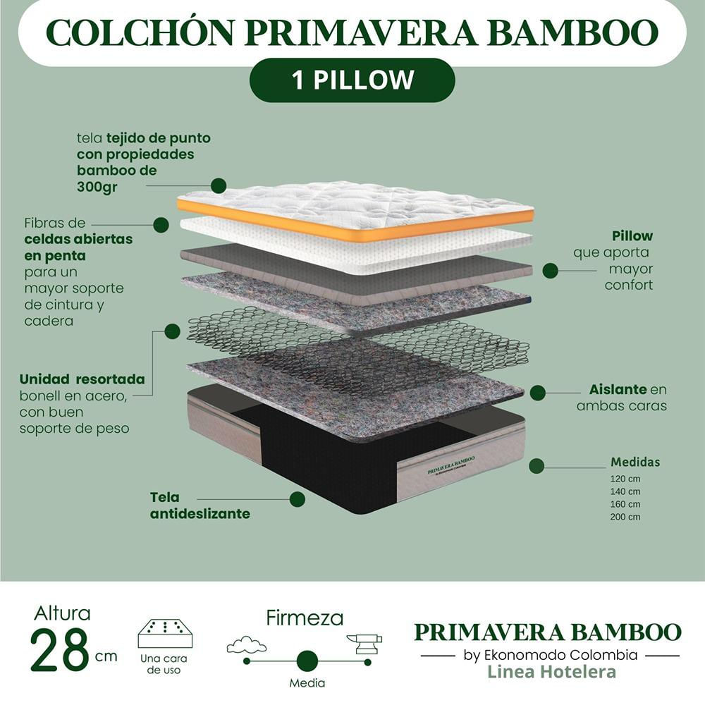 Combo Colchon Semiortopedico King Primavera Bamboo Con Un Pillow + Base Cama Gris 200 X 200 img #3