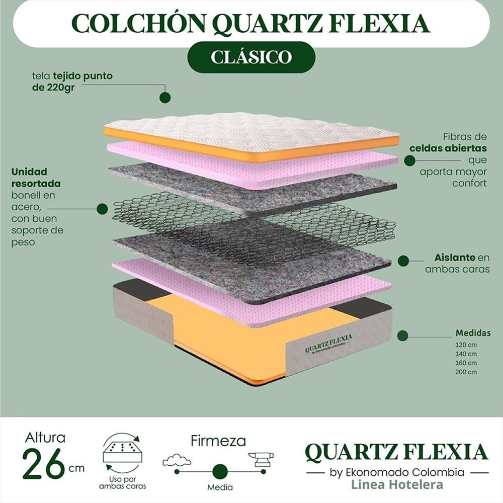Combo Colchon Semiortopedico King Quartz Flexia + Base Cama Gris 200 X 200 img #3
