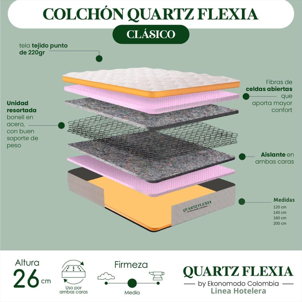 Combo Colchon Semiortopedico Doble Quartz Flexia + Base Cama Gris 140 X 190 img #4