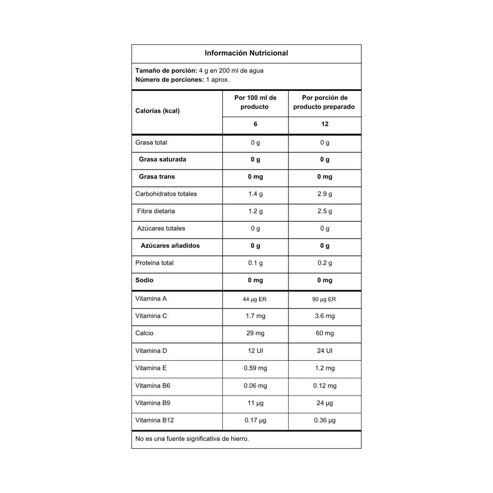 Probioticos Prebioticos Elitemax 30 Sachet img #2