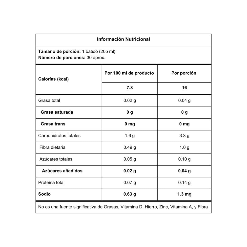 Melena De Leon 150G Elitemax img #2