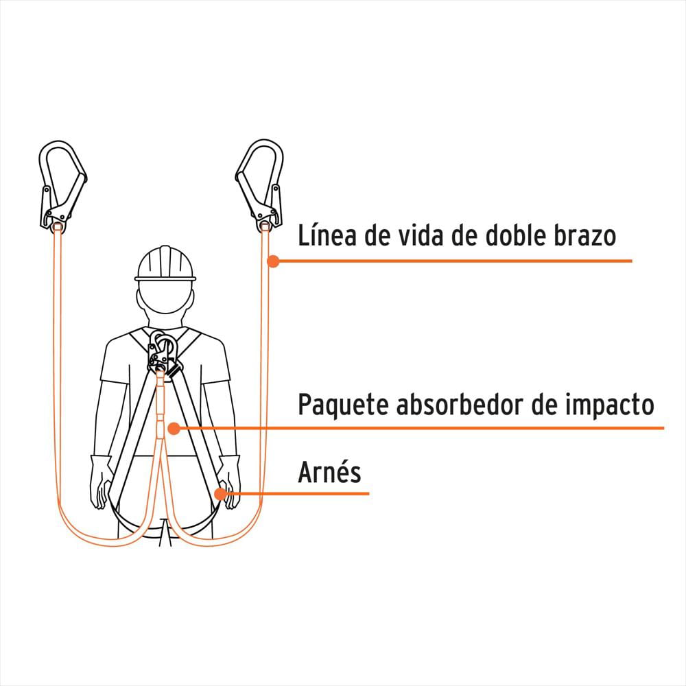 Línea Vida Doble Brazo Y Absorbedor Impacto 140 Kg Truper img #3