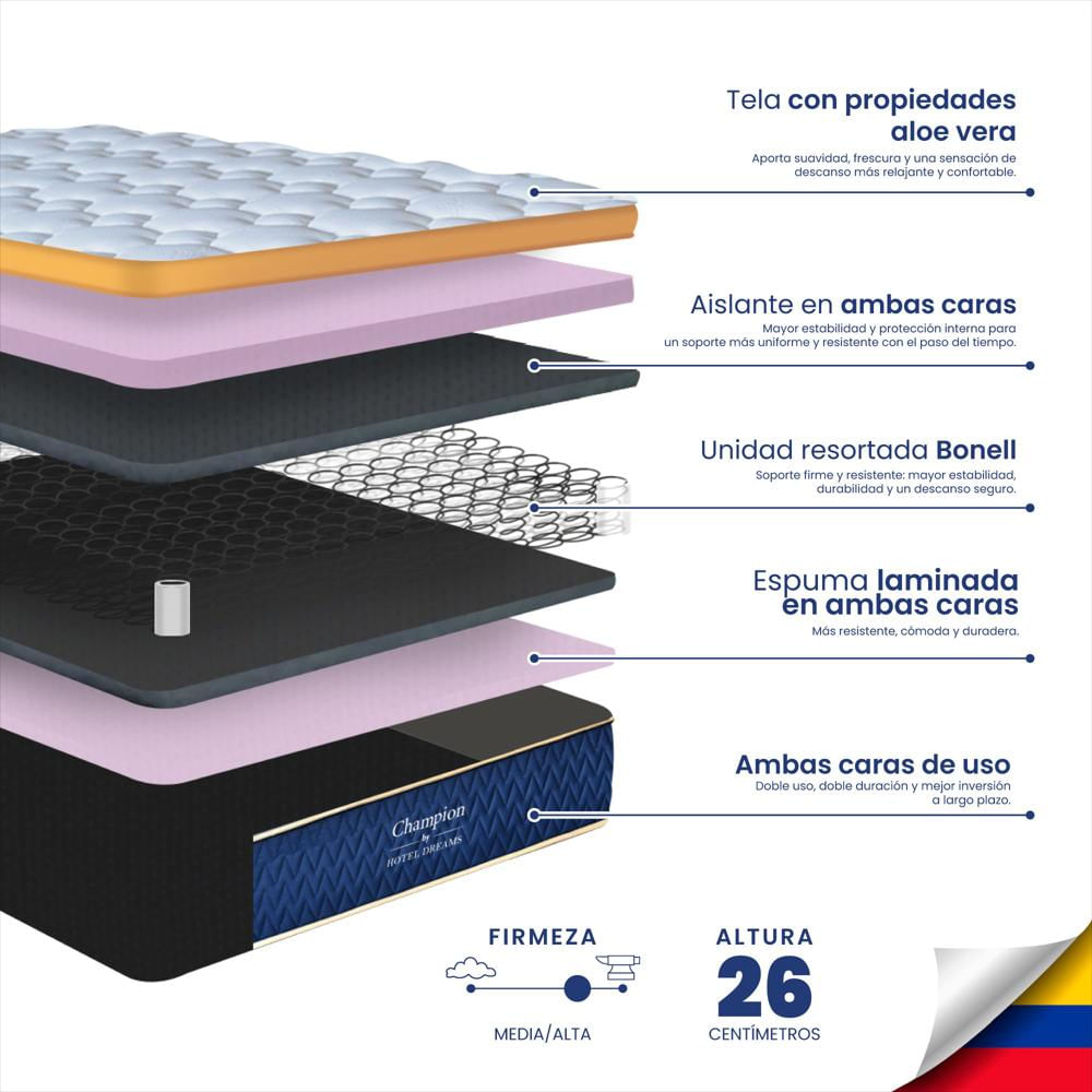 Combo Colchón Champion King 200X200 Cm Ortopedico +Protector De Colchon +2 Almohada img #5
