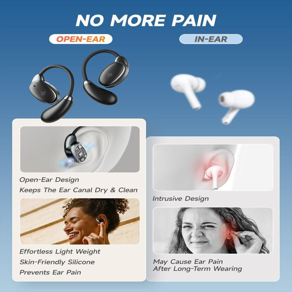Auriculares Donner Dobuds Abiertos Cancelación Ruido Inalámbricos img #5