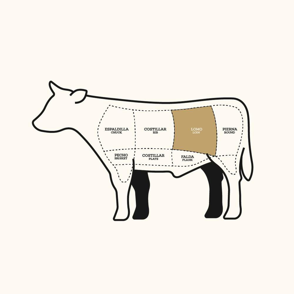 Carne de res New York steak CERTIFIED ANGUS BEEF congelada img #4
