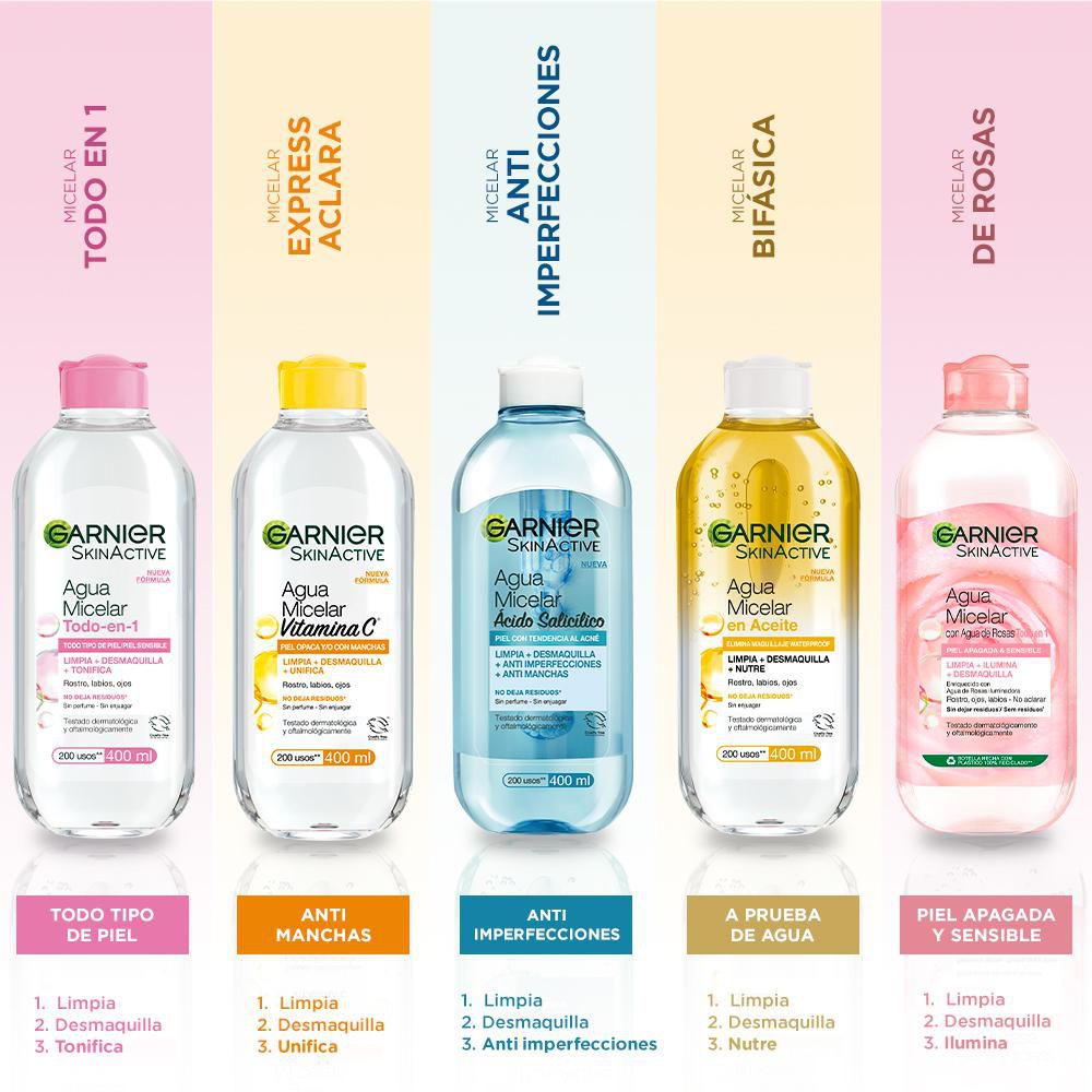 Agua micelar GARNIER SKIN ACTIVE original todo en 1 (100  ml) img #6