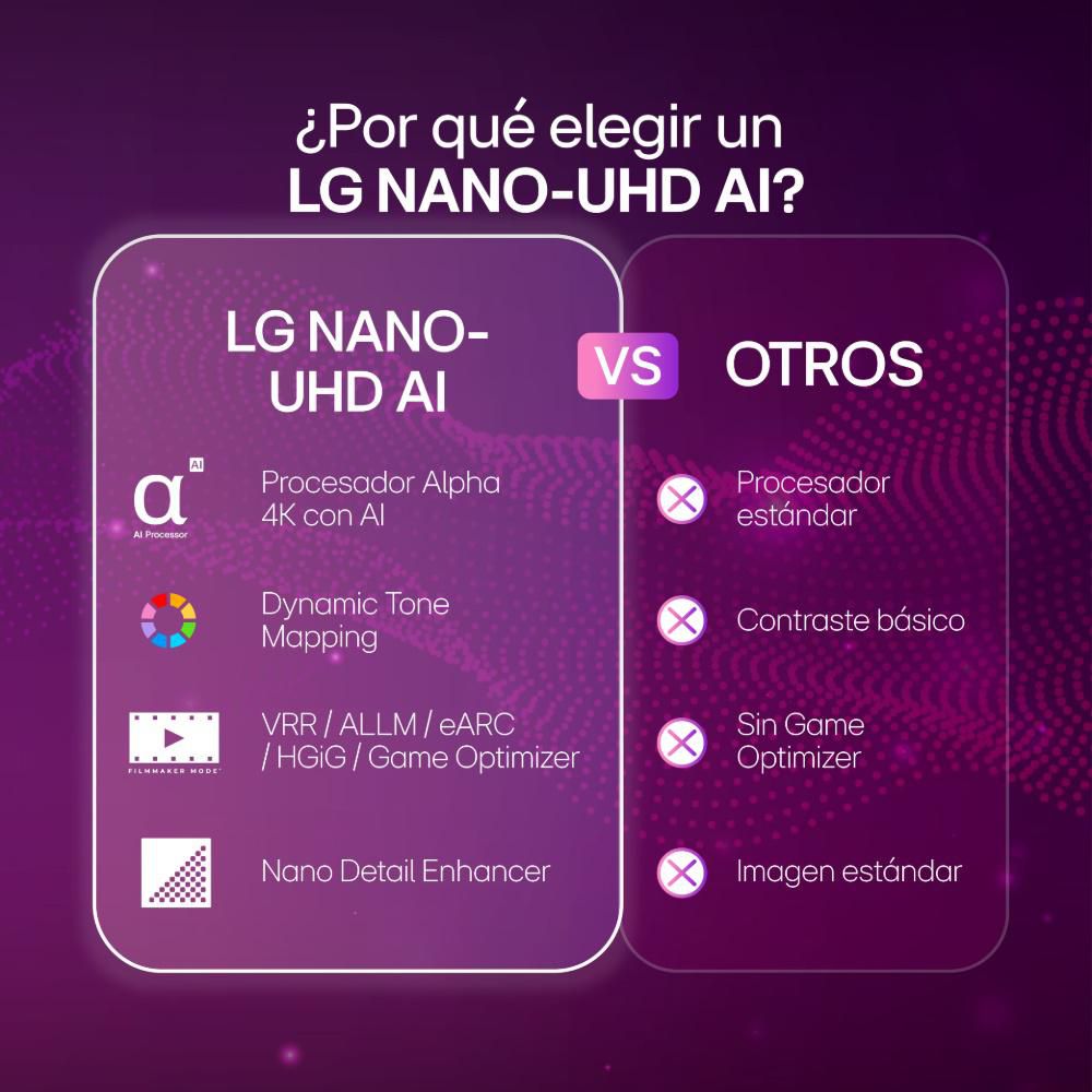 Televisor LG 55 pulgadas LED Uhd4K Smart TV 55NU850BPSA img #8