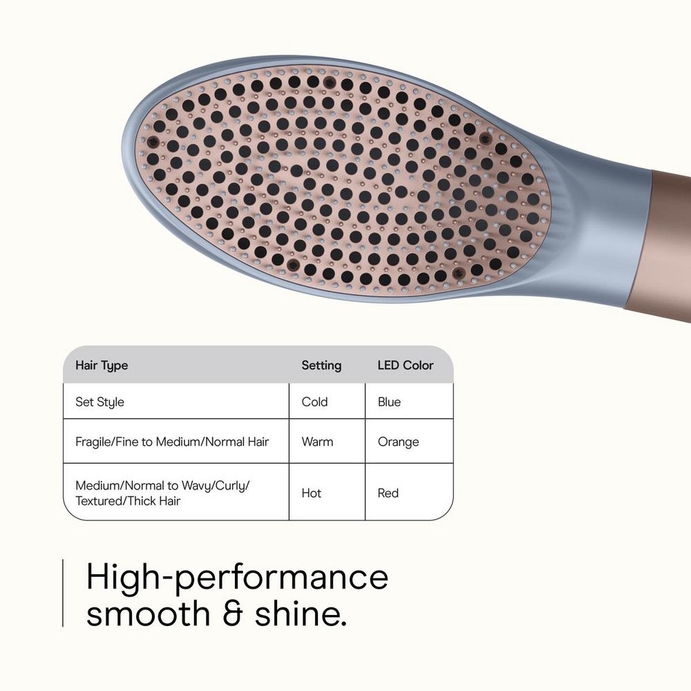 Multistyler 5 En 1 Digital Aire De Infinitipro CONAIR BC8100ES img #4