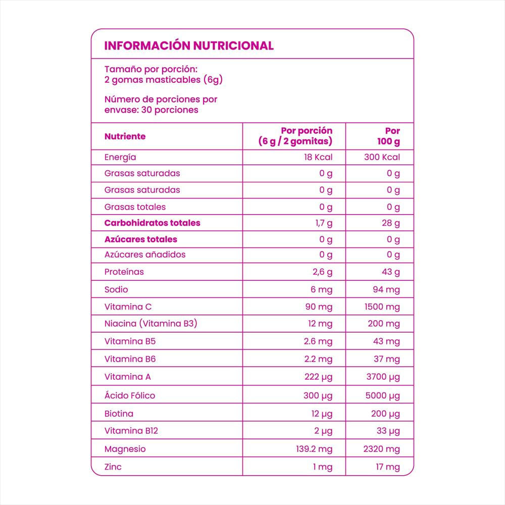 Gomitas De Biotina Fortificadas img #4