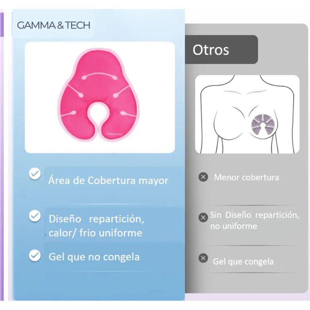 Compresa Terapia Frío Calor Pecho Busto Gamma & Tech img #2
