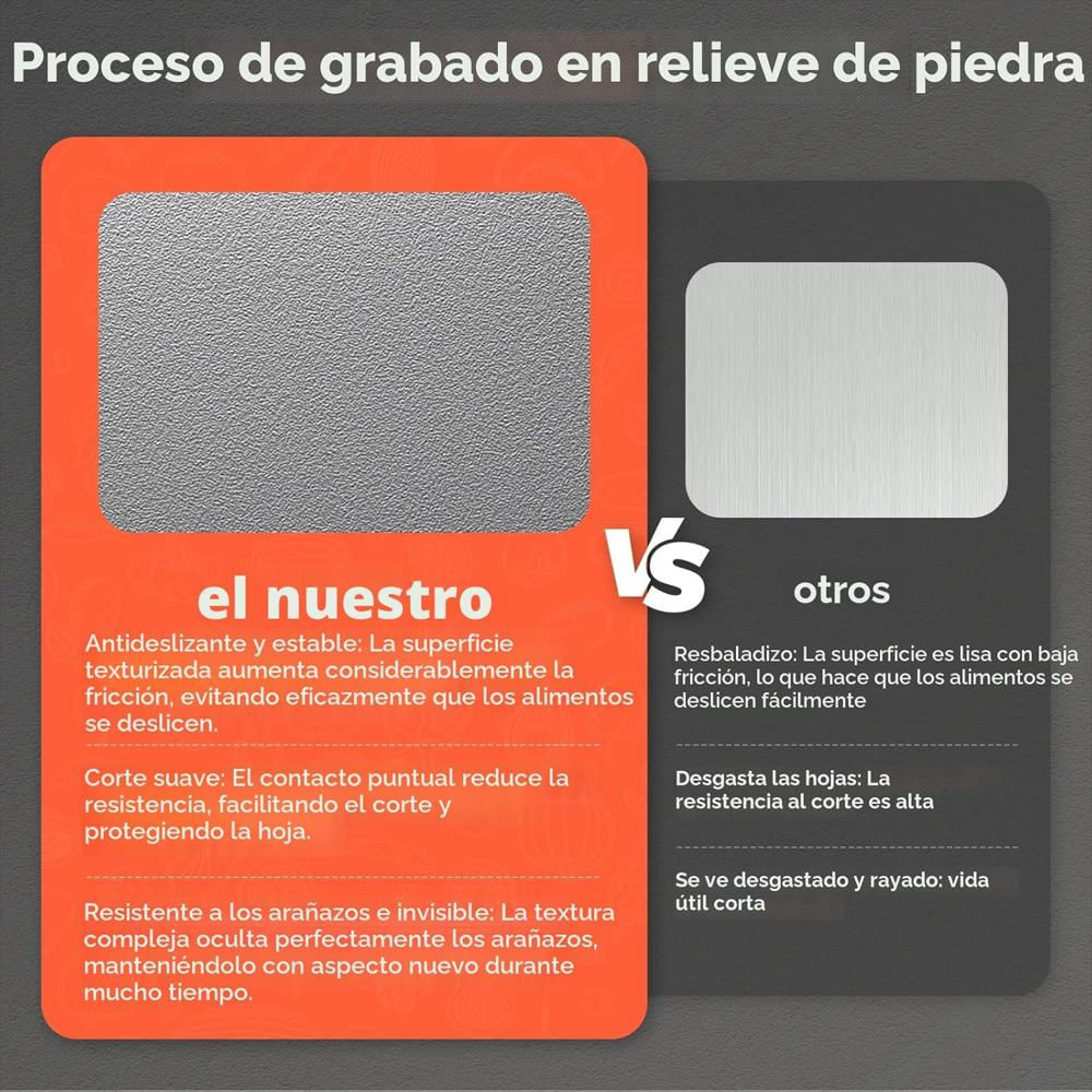 Tabla Para Cortar De Acero Inoxidable 40Cm X 28Cm img #2