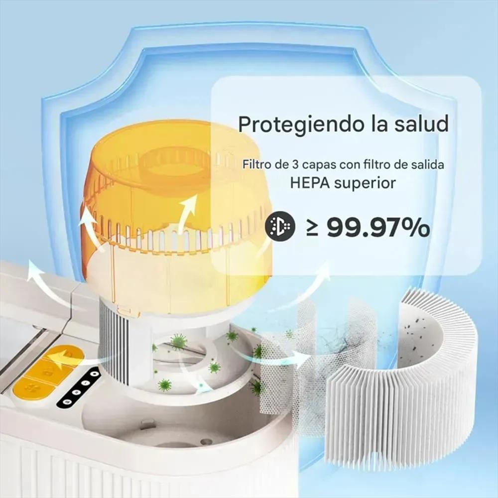 Kit Cepillo Secador Aspiradora Mascotas img #2