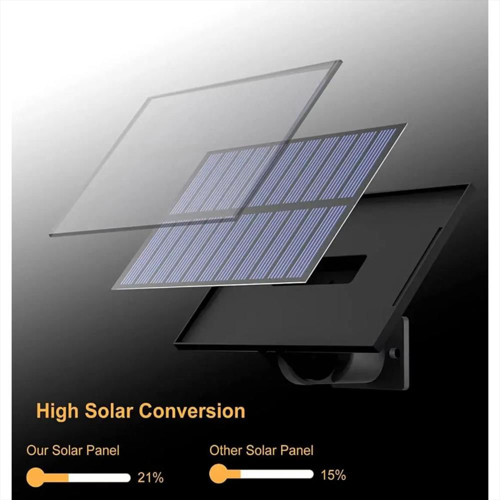 Reflector Autonomo Con Panel Solar Recargable Ip 65 1500Ma img #2