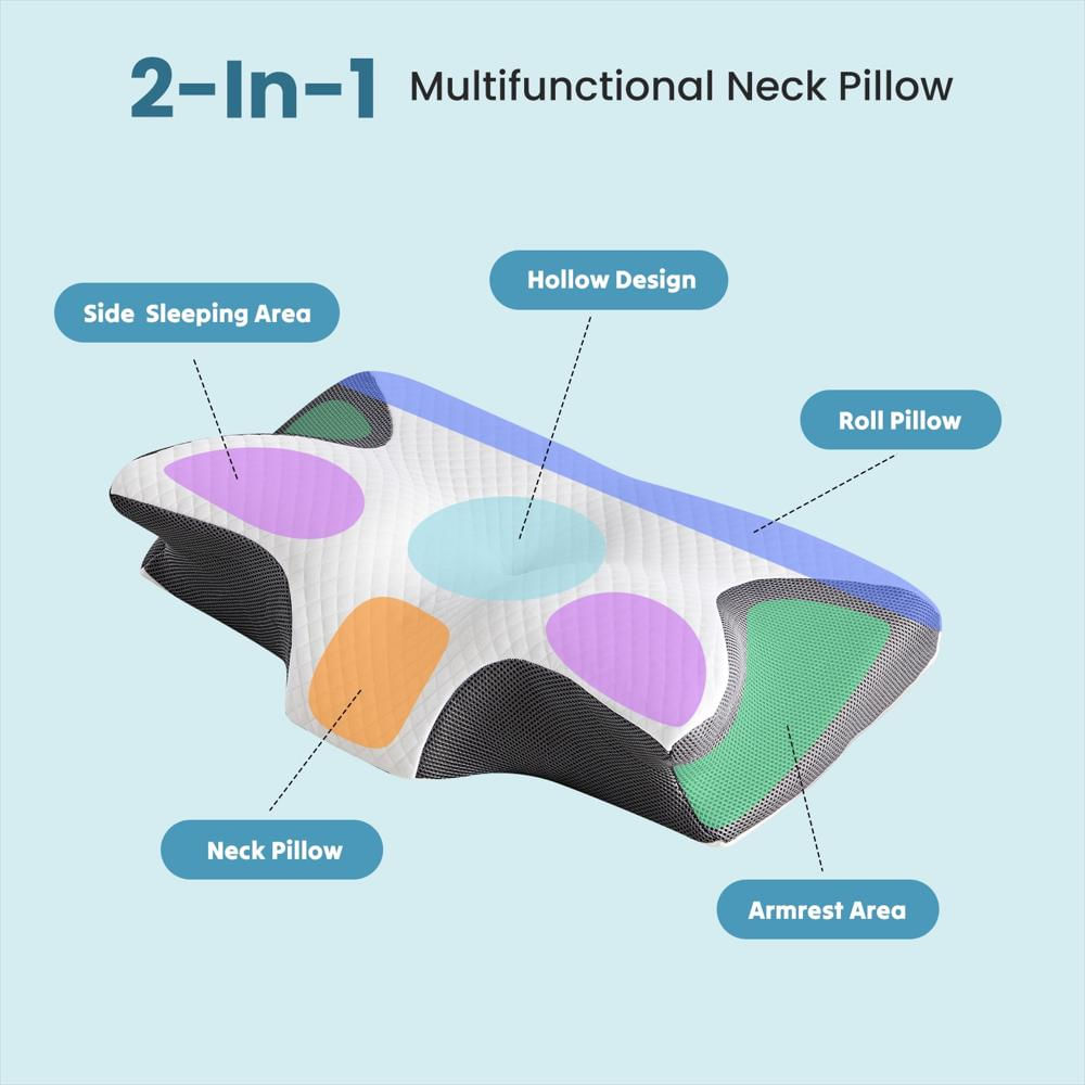 Almohada Cervical Edx De Espuma Viscoelástica Con Soporte Ergonómico img #2