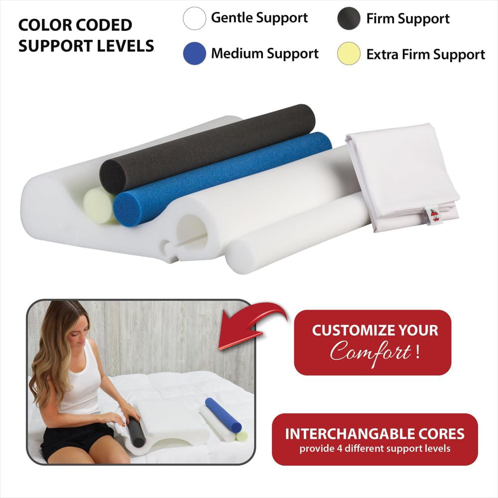 Almohada Cervical Ortopédica Core Products Double Core Select Con 4 Soportes img #4