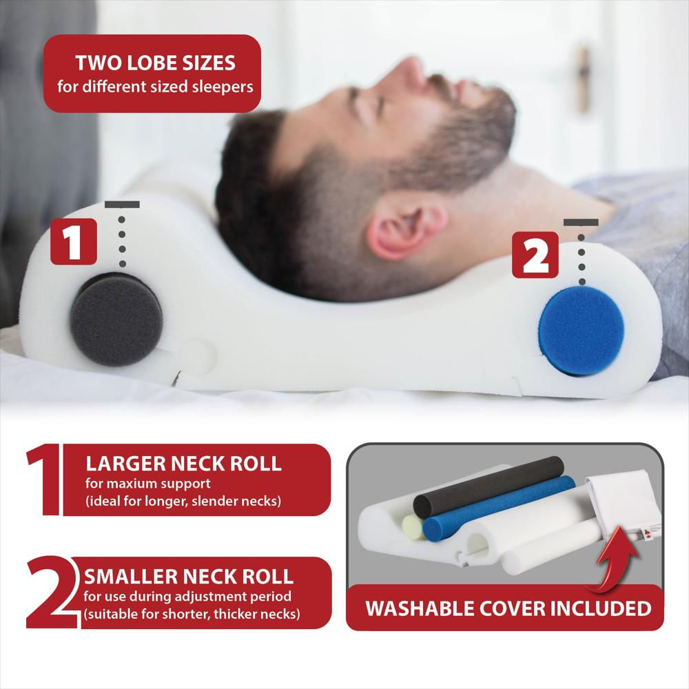 Almohada Cervical Ortopédica Core Products Double Core Select Con 4 Soportes img #5