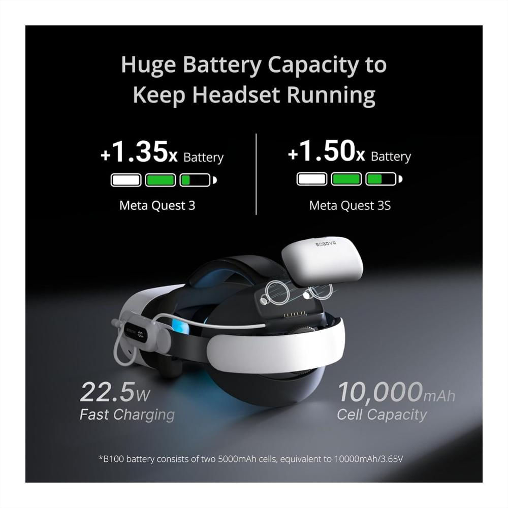 Bobovr E3 Pro Para Quest 3 Y 3S img #3