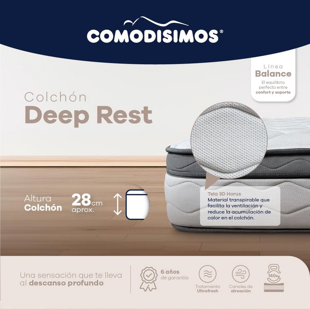 Colchon COMODISIMOS Sencillo (90 x 190 cm) Deep Rest Resortado Suave img #6