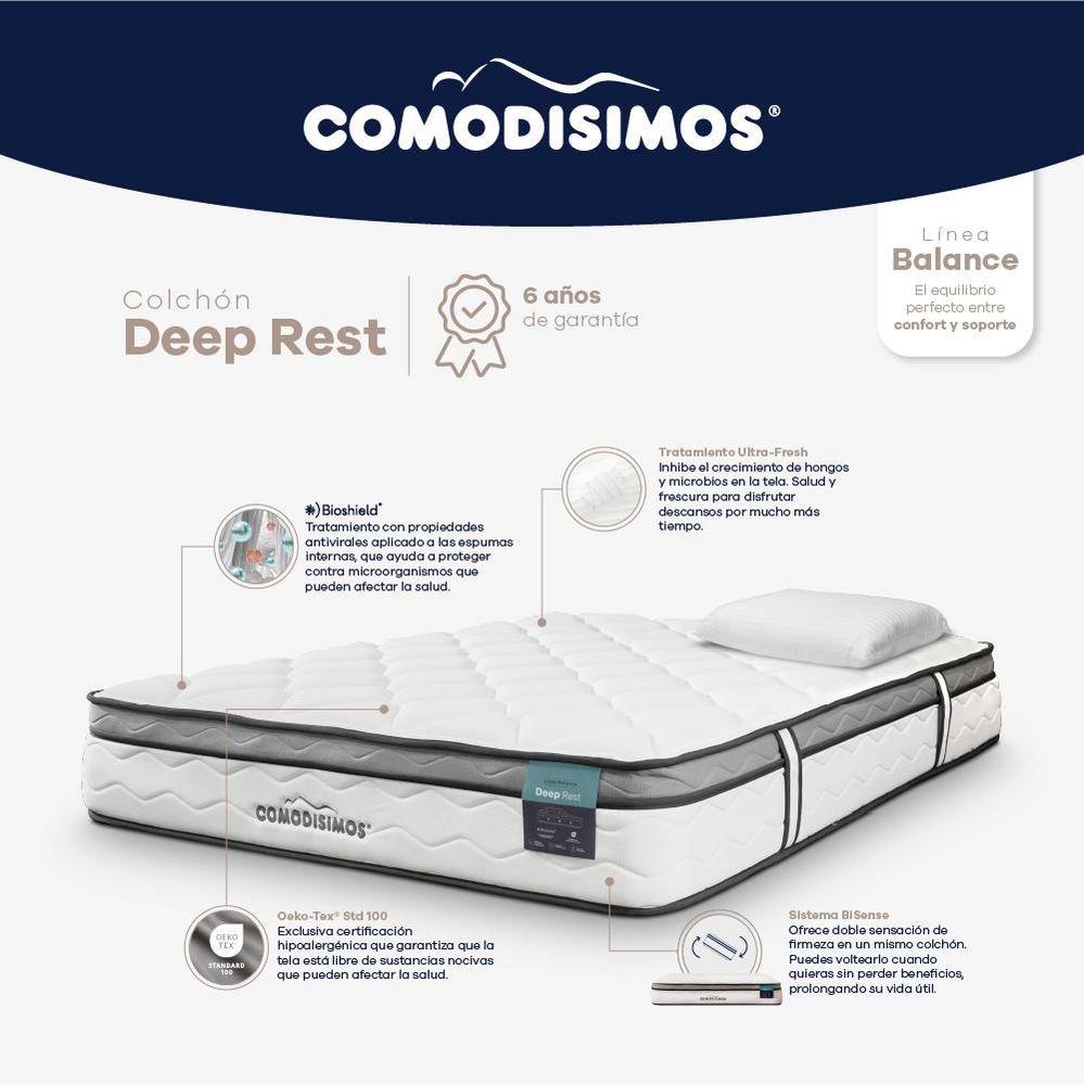 Colchon COMODISIMOS Semidoble (120 x 190 cm) Deep Rest Resortado Suave img #3