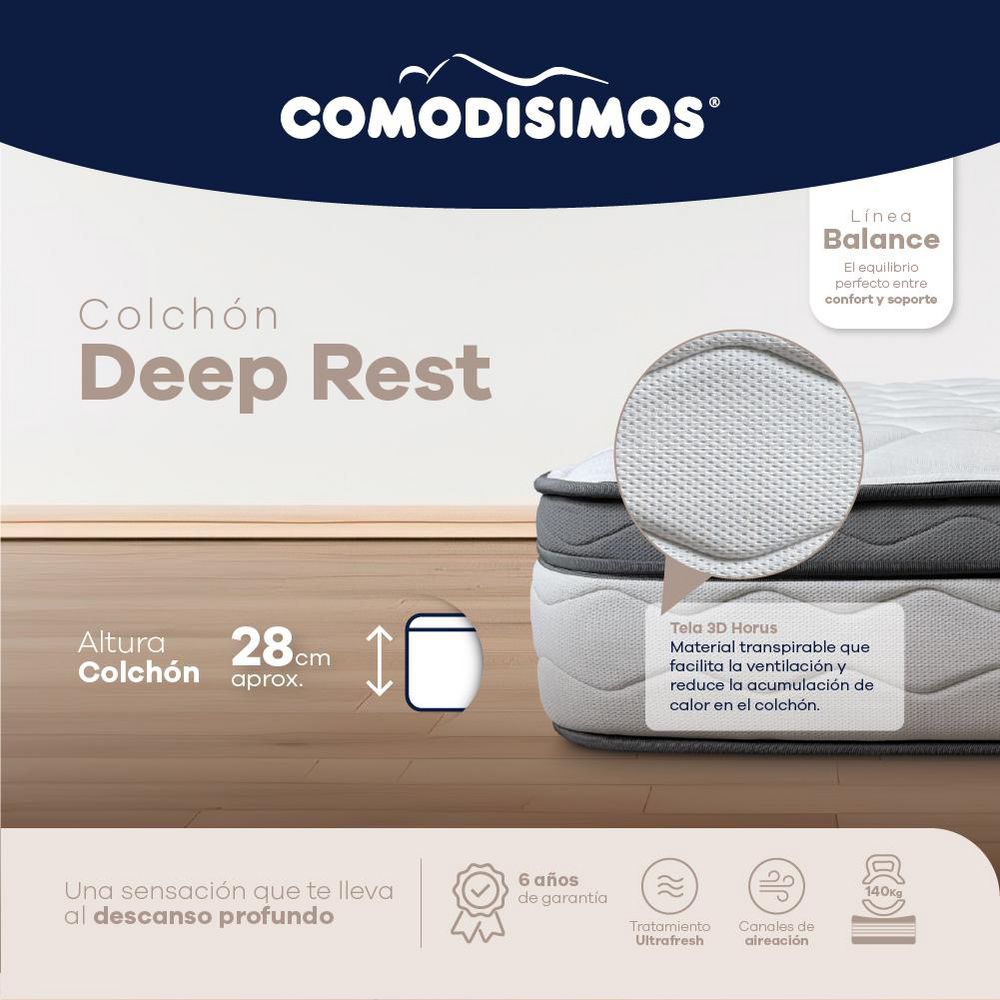 Colchon COMODISIMOS Semidoble (120 x 190 cm) Deep Rest Resortado Suave img #6