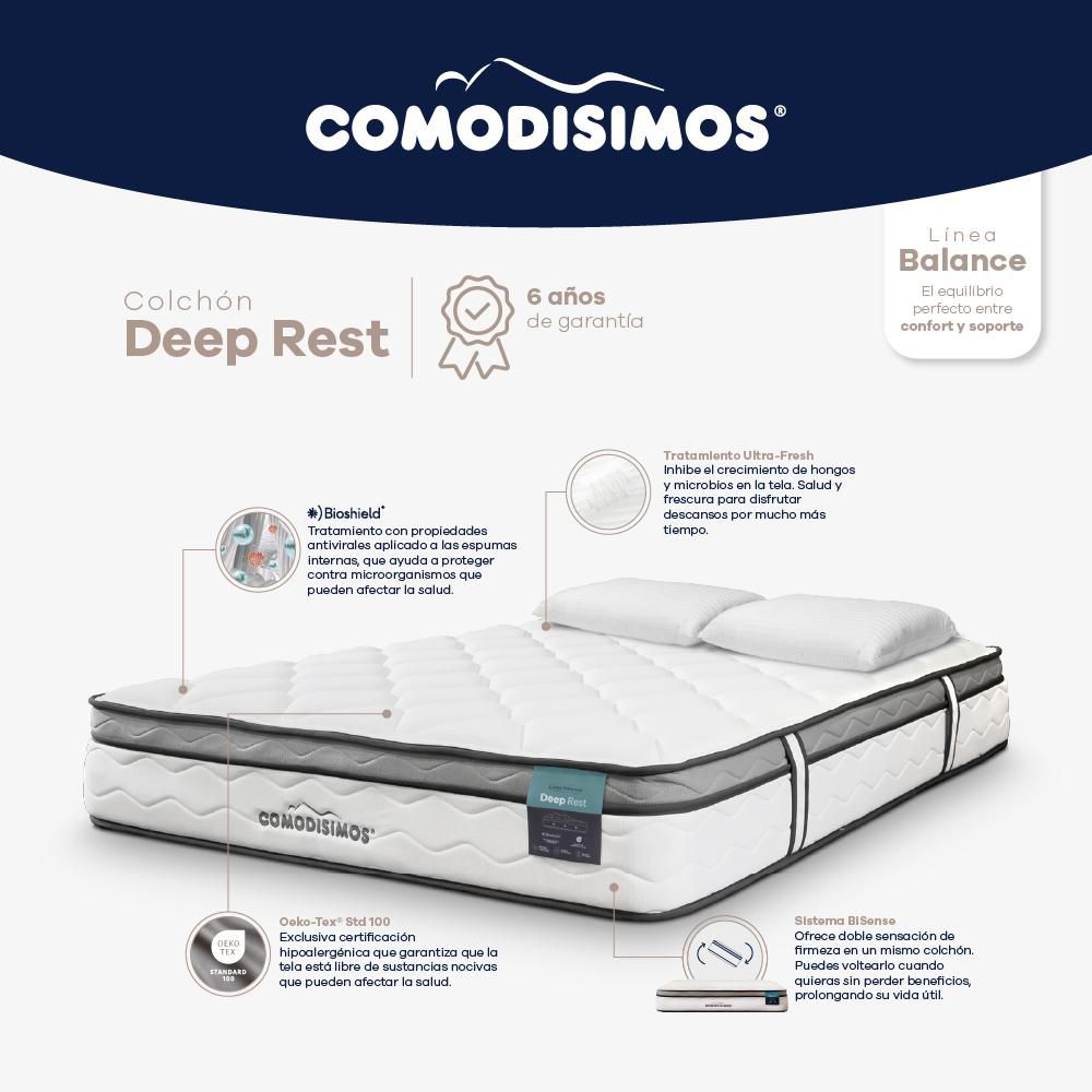 Colchon COMODISIMOS Doble (140 x 190 cm) Deep Rest Resortado Suave img #3