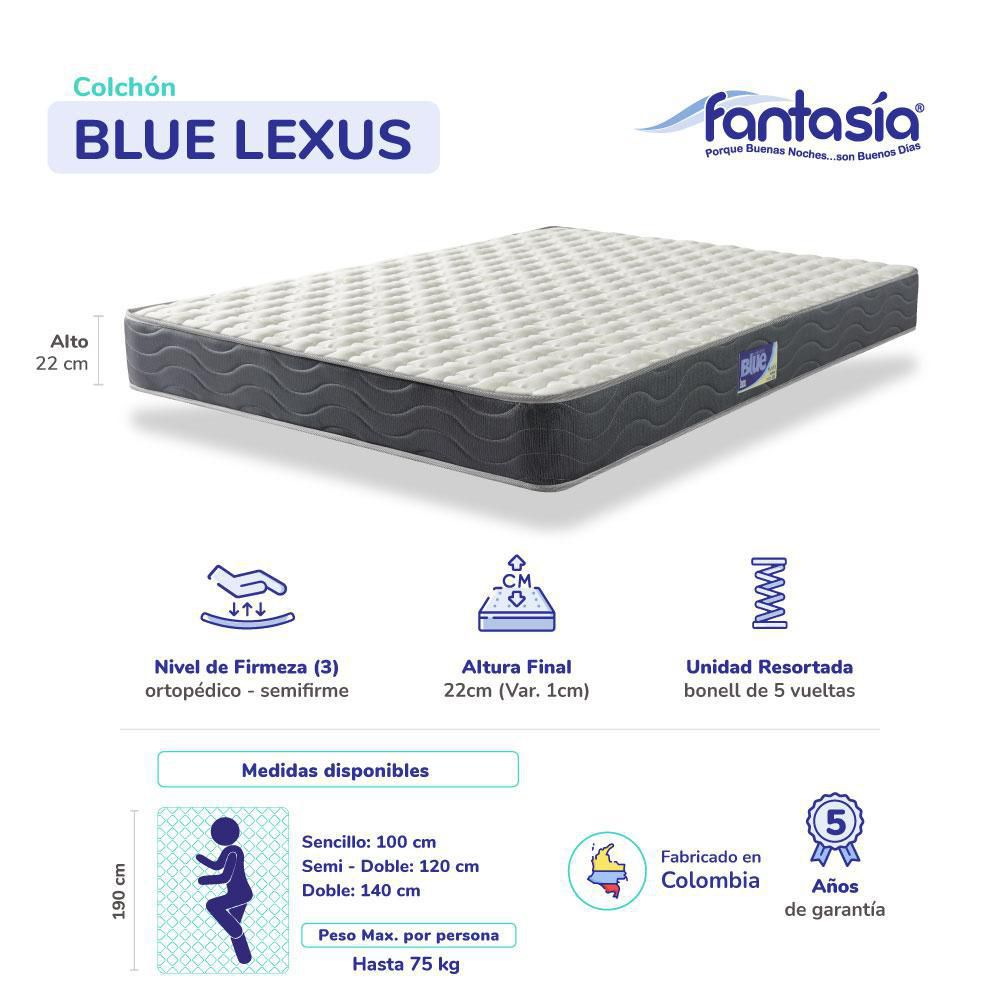 Colchón FANTASIA Sencillo (100 x 190 cm) BLUE LEXUS Resortado Semifirme . img #5