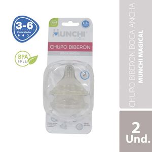 Chupo Munchi