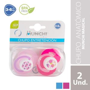 Chupo Munchi