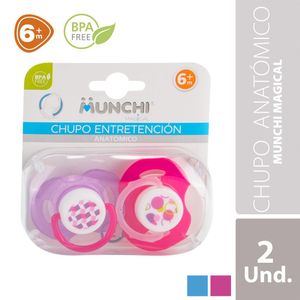 Chupo Munchi