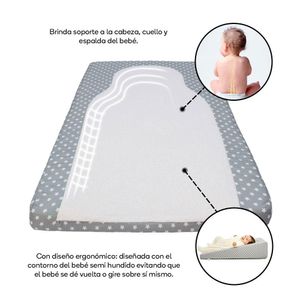 COLCHON BEBE Cunita antireflujo para bebé NUBBA BY TORAL
