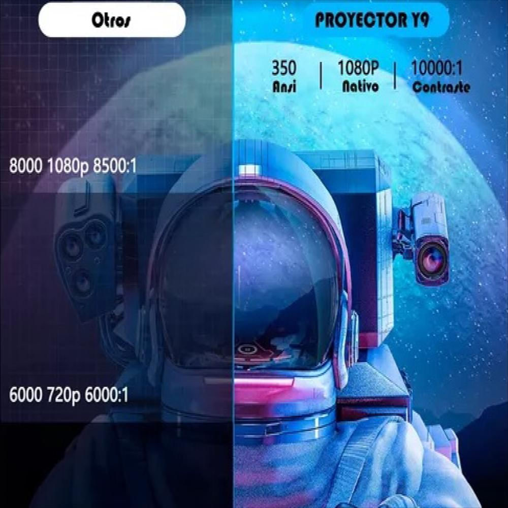 Proyector Led 7000 Lumens Android Hd Full img #5