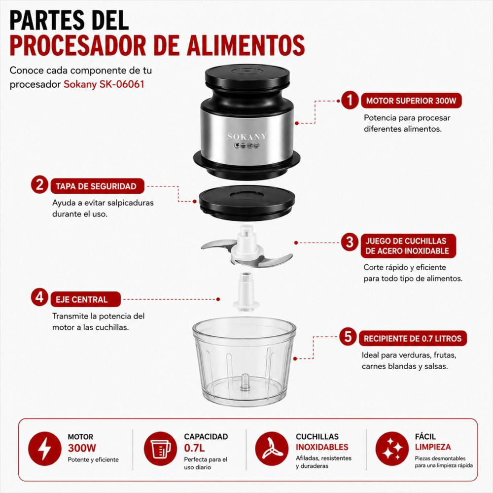 Procesador Alimentos 0,7 Litros img #3