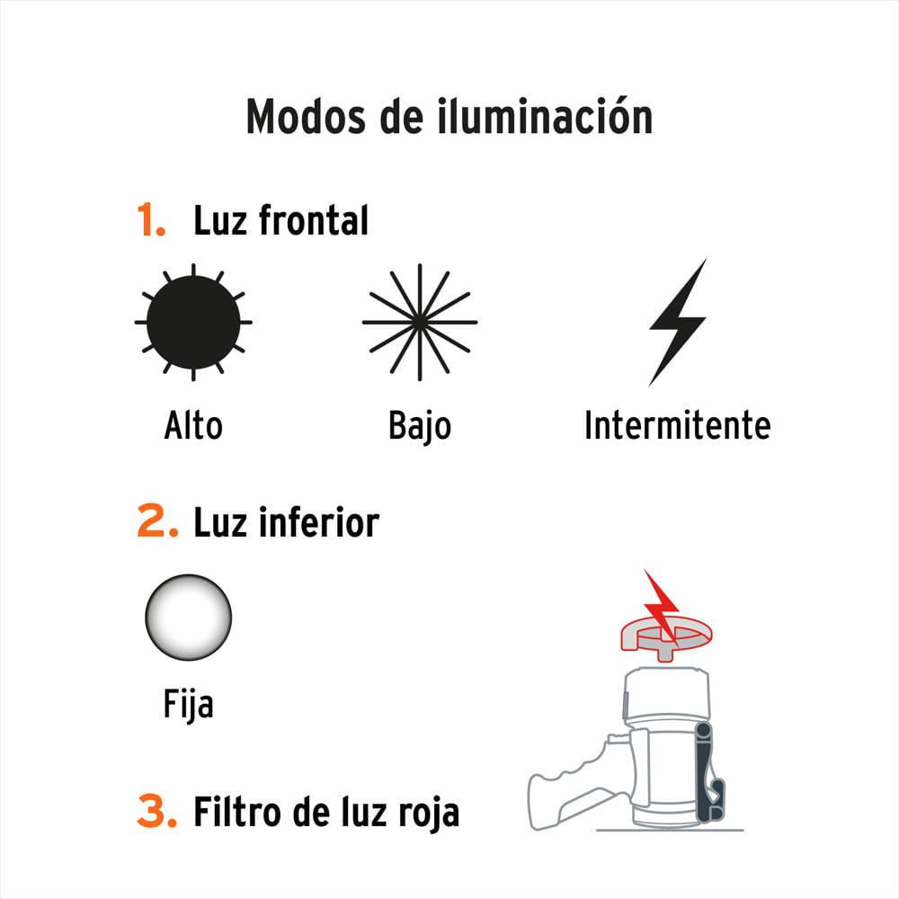 Linterna Reflector Led 2000Lm Truper Tipo Batería Recargable img #3