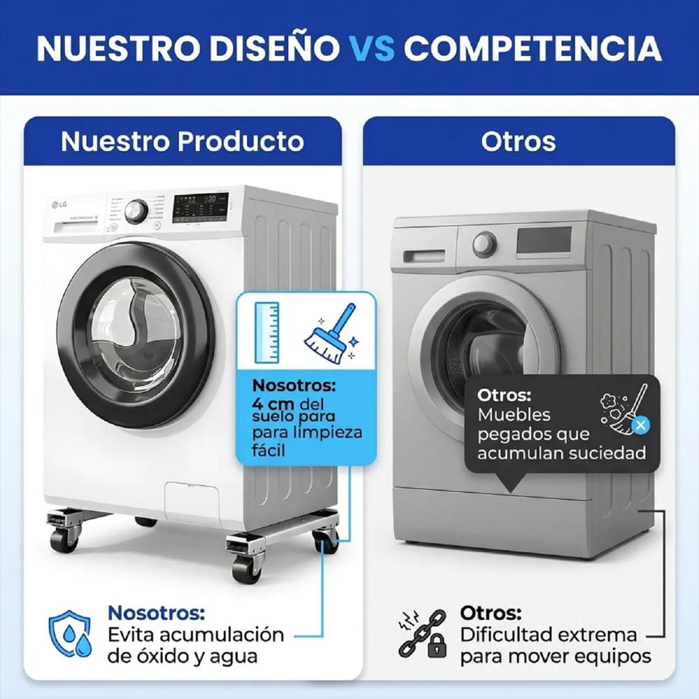 Base Soporte Ajustable Ruedas img #2